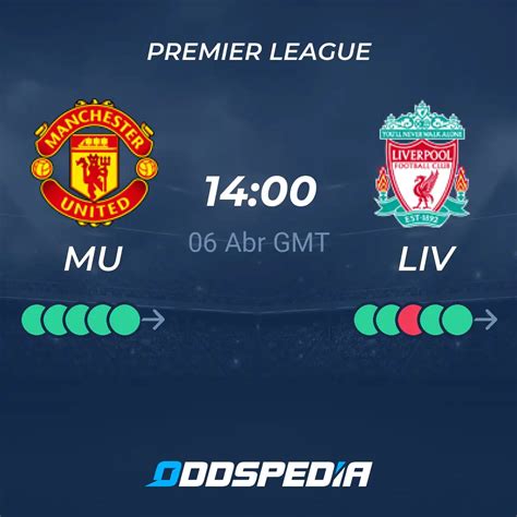 manchester united x liverpool placar